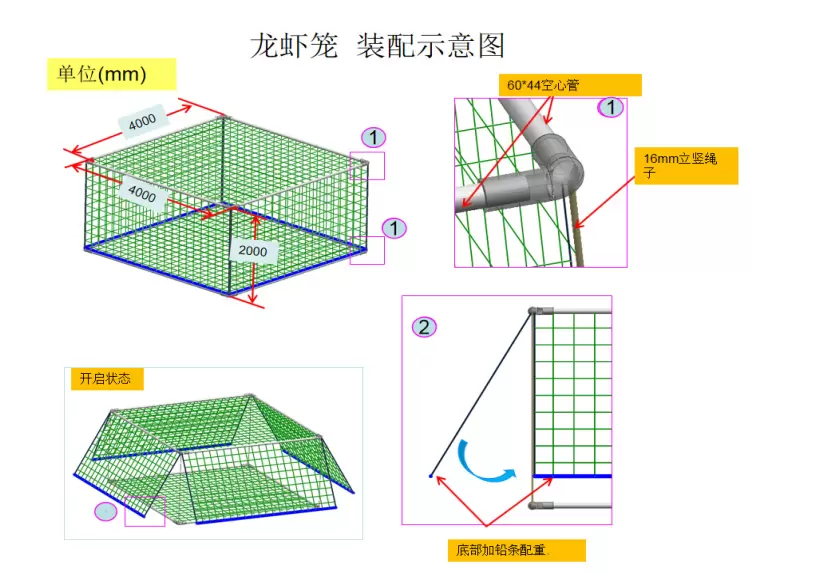 Reti per l'acquacoltura in acque profonde
