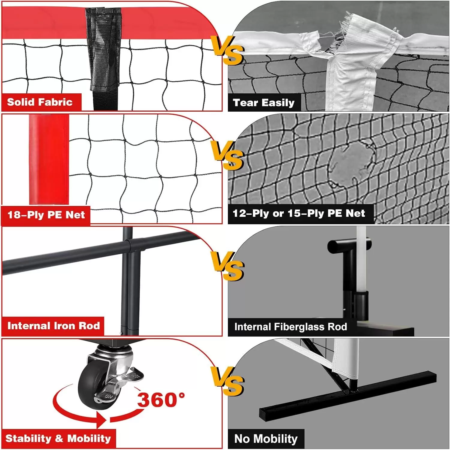 Rete da allenamento per pickleball 22x3 piedi