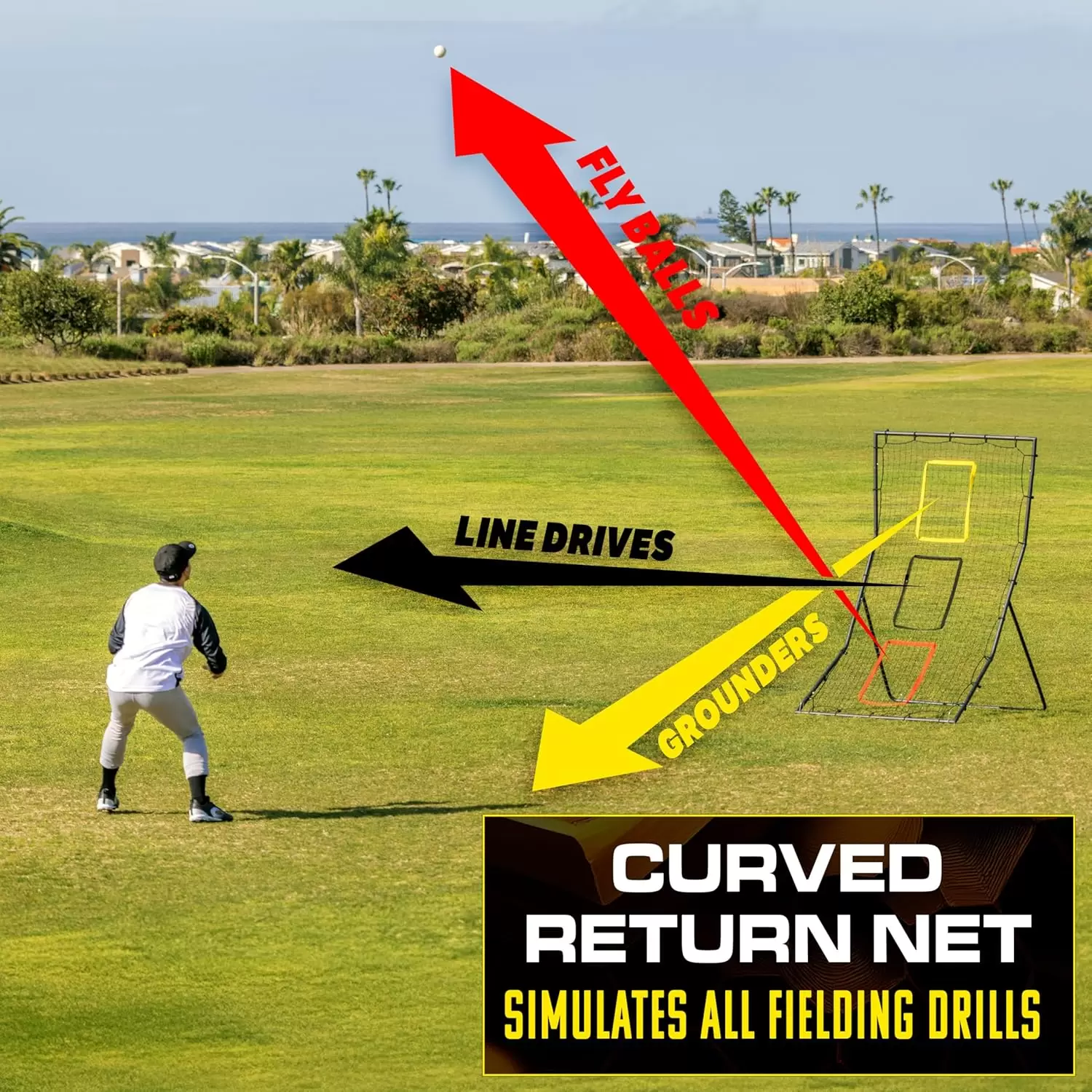 Rete di rimbalzo multisport con tre zone bersaglio