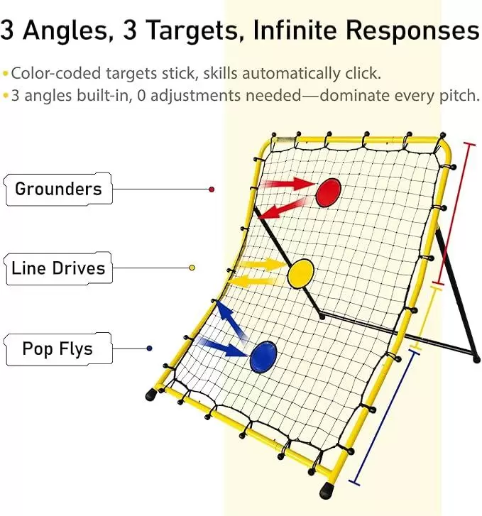 Rete di rimbalzo multisport