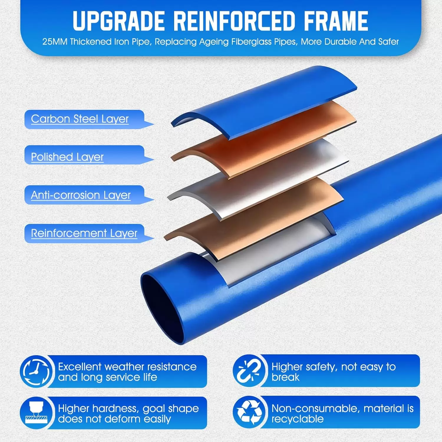 Rete per allenamento di lancio nel rugby II